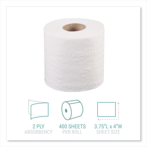 Windsoft® Standard Toilet Paper, 2-Ply, 400 Sheets, 24 Rolls (WIN2400)